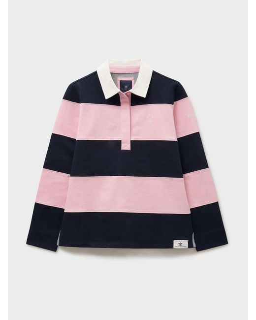 Crew Blue Long Sleeve Stripe Rugby Shirt