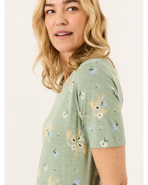 FatFace Green Fatface Petite Jersey Dress