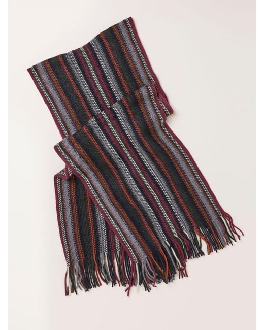 FatFace Blue Fatface Multi Stripe Gift Set for men