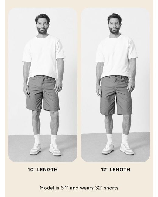 FatFace Green Fatface Ryde Utility Shorts for men