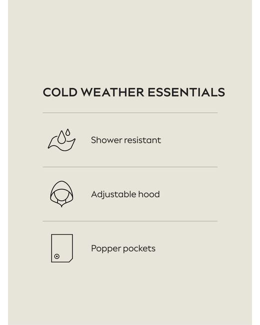 Next Black Shower Resistant Lightweight Rain Jacket