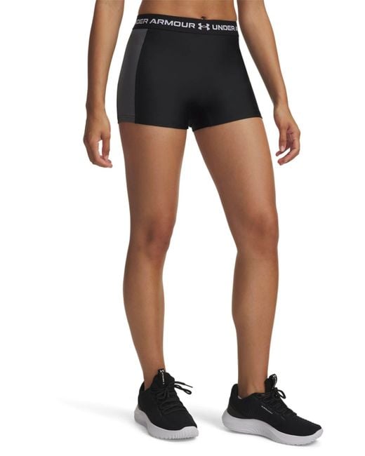 Under Armour Black Heat Gear Shorts