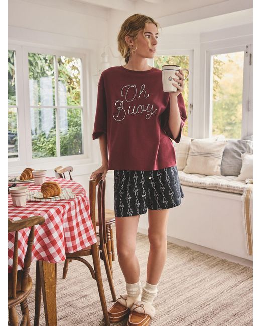 Next Red Short Pyjamas Set