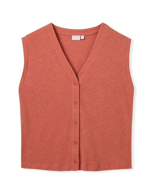Celtic & Co. Pink Button Through Top