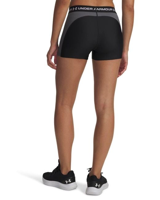 Under Armour Black Heat Gear Shorts