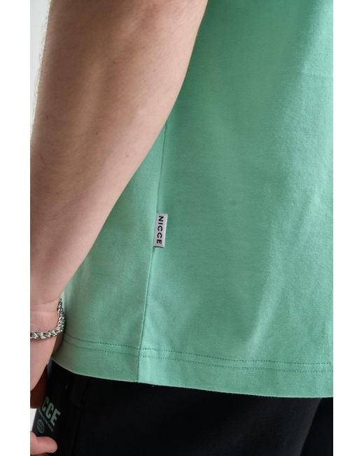 Nicce London Blue Comet T-Shirt & Shorts Set for men