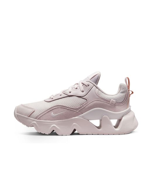 ryz pink
