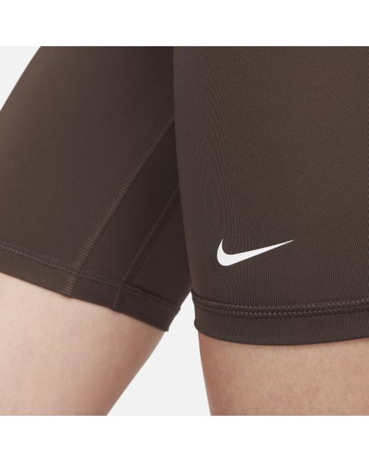 Shorts 18 cm a vita alta pro 365 di Nike in Blue