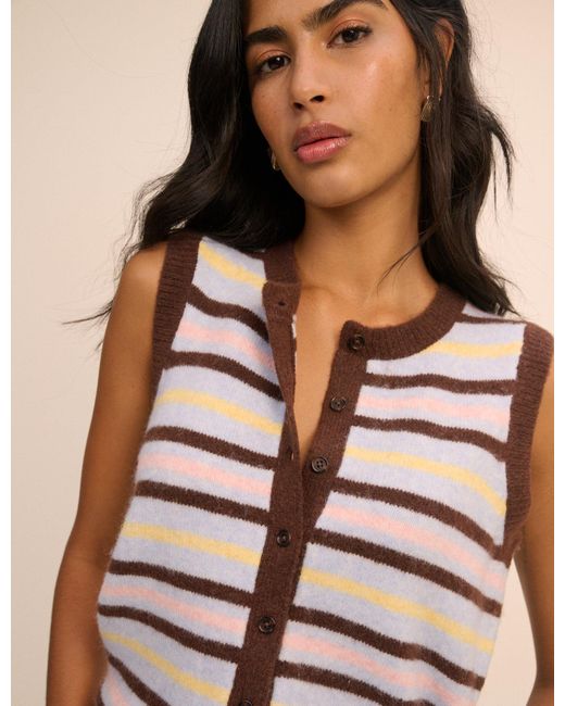Nobody's Child Blue Pastel Stripe Button Through Vest