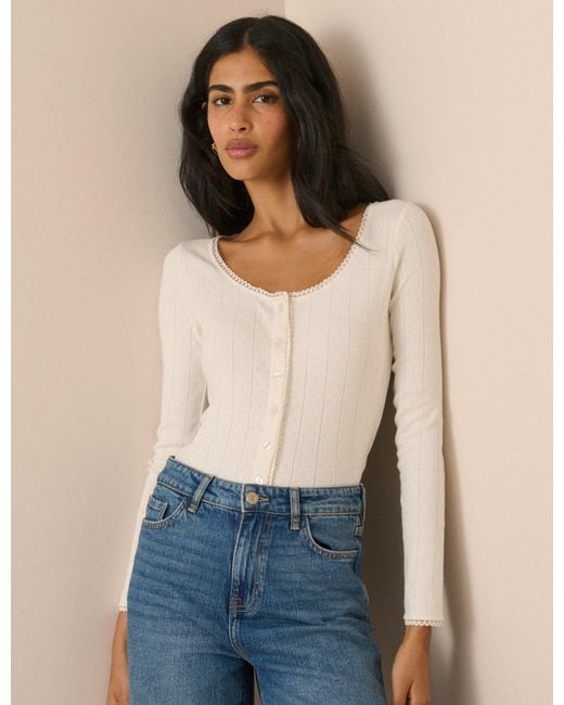 Nobody's Child Blue Scoop Neck Pointelle Cardigan