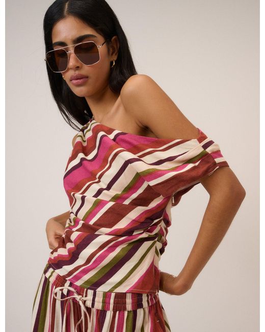 Nobody's Child Blue Multi-Coloured Striped-Blend One Shoulder Top