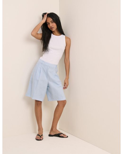 Nobody's Child Blue Baby Bermuda Tailored Shorts