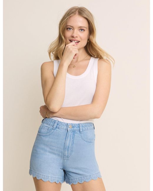 Nobody's Child Blue Mid Wash Denim Scallop Hem Shorts