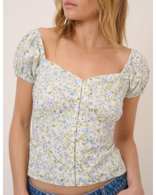 Nobody's Child Blue Floral Sweetheart Neck