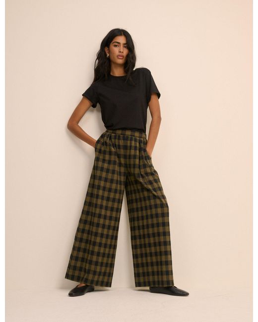 Nobody's Child Natural Check Wide Leg Jerrow Trousers
