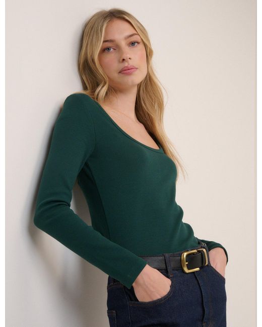 Nobody's Child Blue Scoop Neck Ribbed Jersey Top