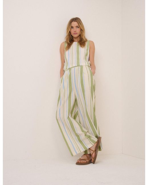 Nobody's Child Natural And Striped Wide Leg Parker Trousers