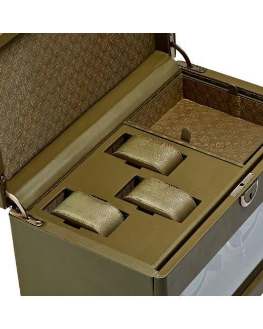 Wolf Green Earth Double Watch Winder for men