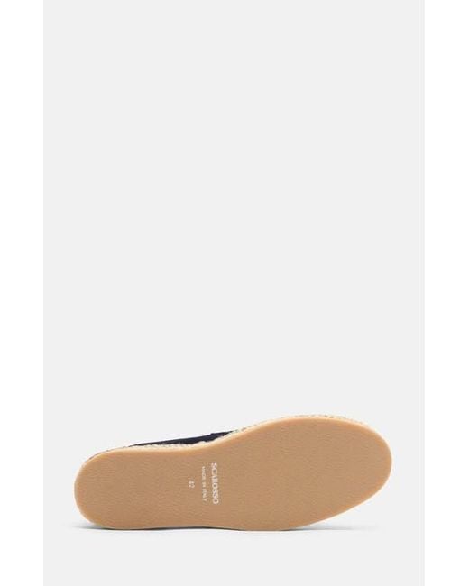 Scarosso Blue Diego Espadrilles for men