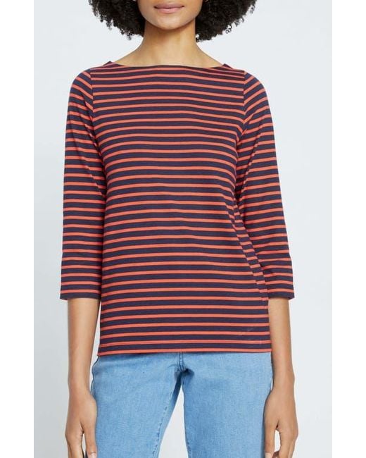 UNIVERSAL STANDARD Red Belle Breton Stripe Top