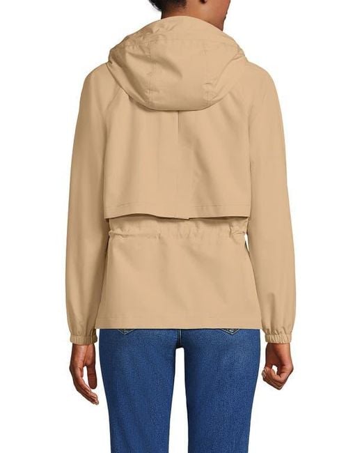Lands' End Blue Squall Packable Rain Jacket