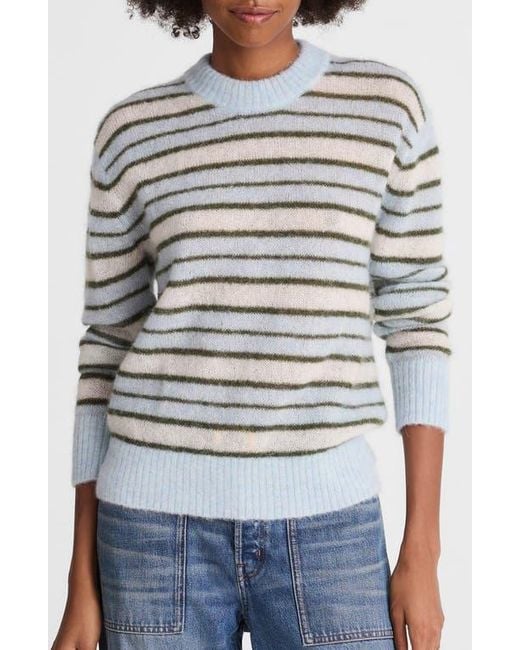 Madewell Blue Oversize Pullover Sweater