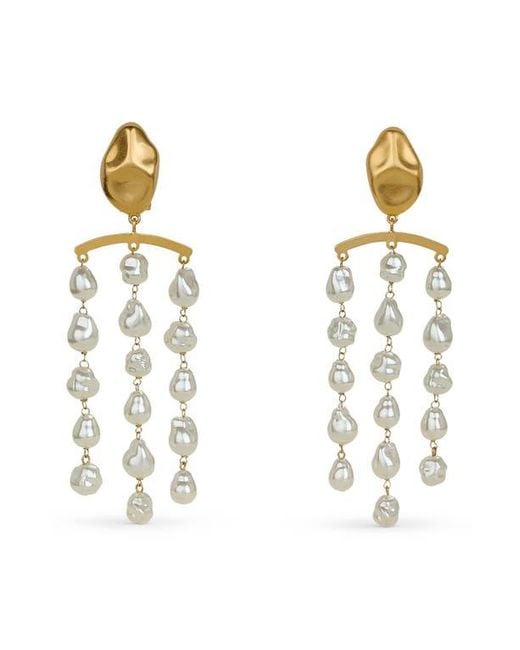 【送料&関税込】Cult Gaia shivani Earrings Cult Gaia Shivani Earrings | Gold | FARFETCH MY