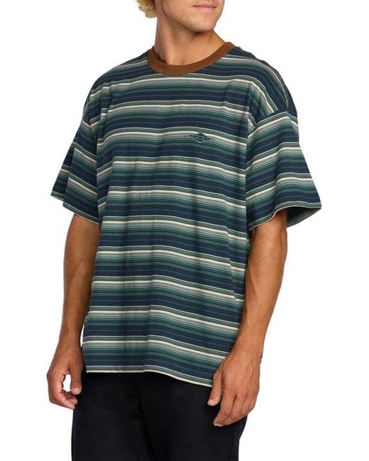 Billabong Blue Baxter Stripe T-Shirt for men