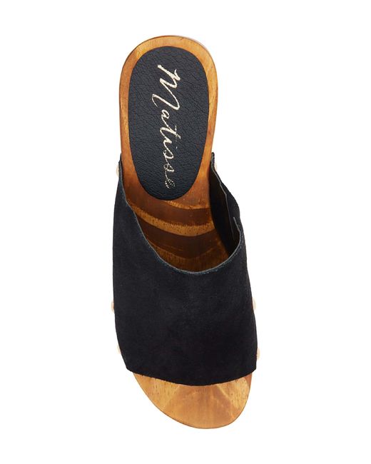 Matisse Blue Knox Platform Sandal
