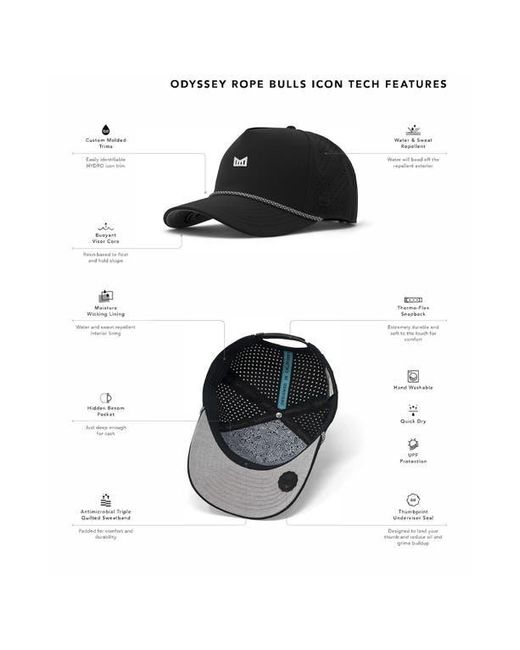 Melin Blue Odysea Rope Bulls Icon Hydro Performance Snapback Hat for men