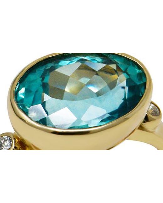 Anzie Blue Classique Oval Ring