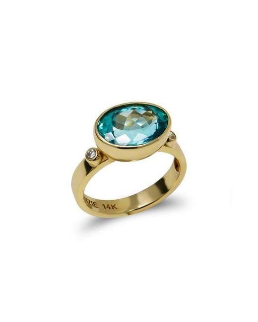 Anzie Blue Classique Oval Ring