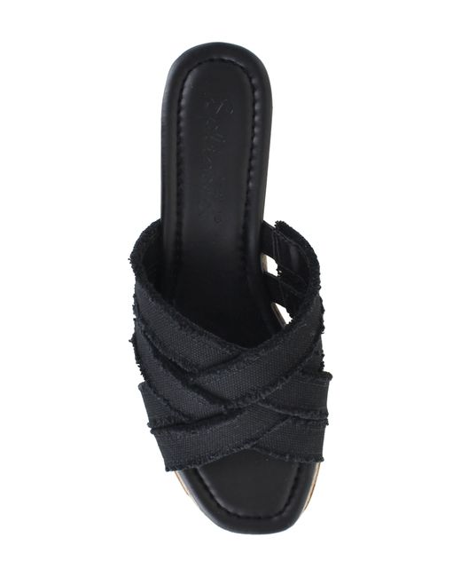 Splendid Black Delliny Espadrille Platform Wedge Sandal