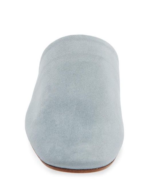 Aeyde Blue Rega Mule