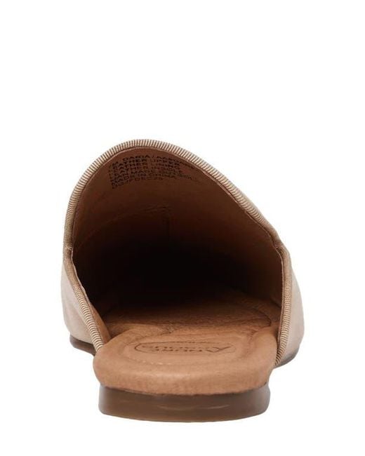 Andre Assous Brown Daria Mule