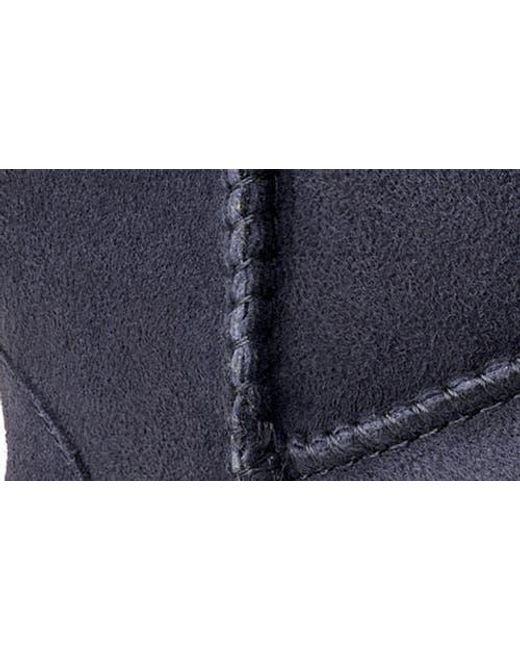 Ugg Blue Ugg Classic Mini Ii Genuine Shearling Lined Boot
