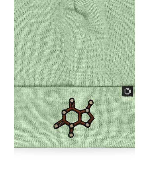 Alix Green Molecule Beanie for men