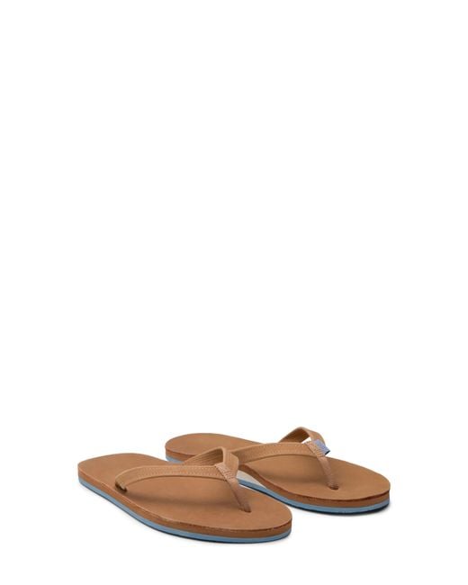 Hari Mari Multicolor Fields Flip Flop