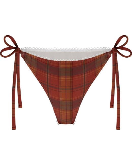 Oddli Red Bikini Bottom