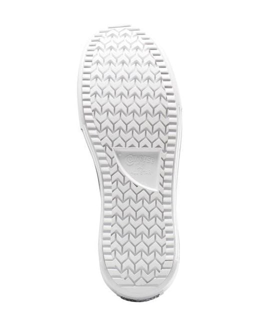 Converse Red Gender Inclusive Chuck Taylor All Star Lift Double Stack Low Top Platform Sneaker