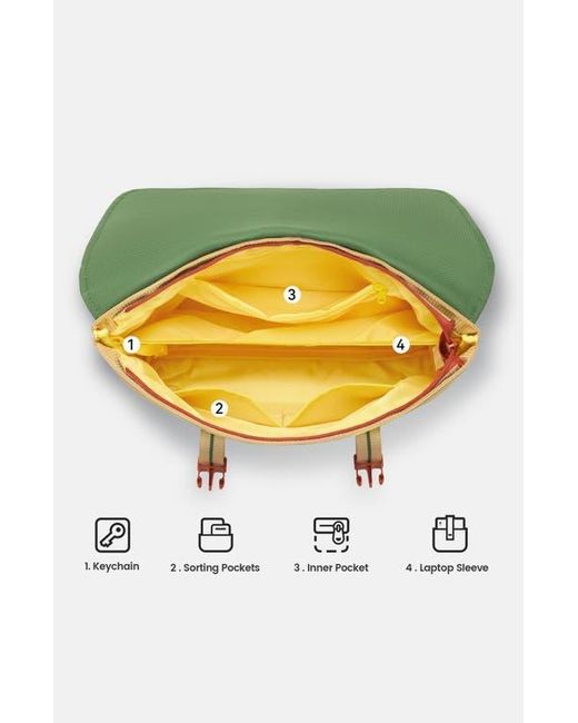 MAH Green Oli Backpack