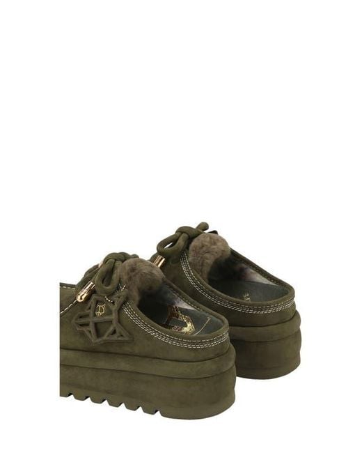 Naked Wolfe Green Blizzard Genuine Shearling Platform Clog