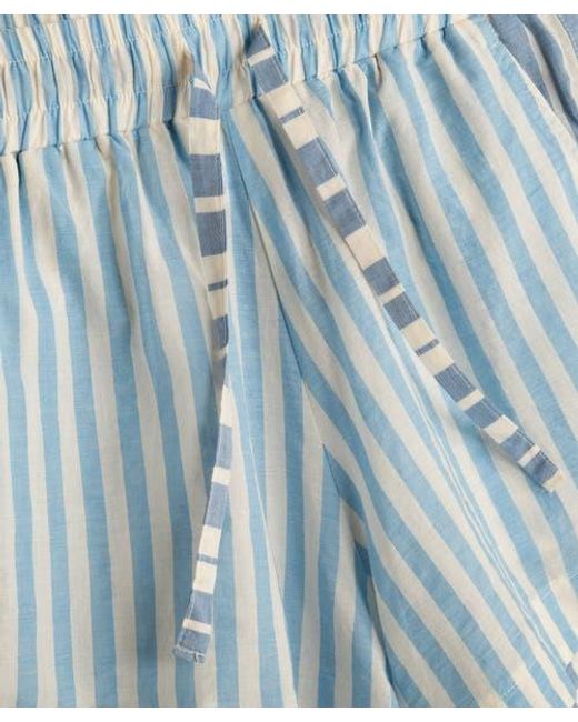 Echo Blue Cassis Shorts