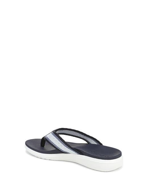 Vionic Blue Flip Flop