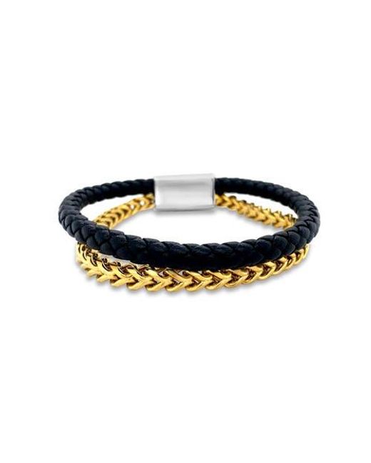 Anna Zuckerman Blue Ox Link Cuff for men