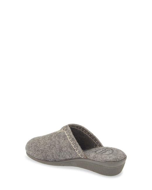 Toni Pons Gray Cunit Wedge Clog