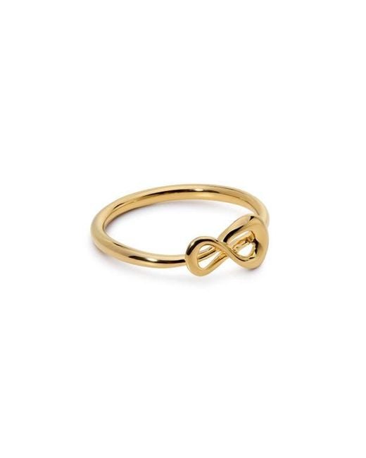 Monica Vinader Metallic Infinity Ring