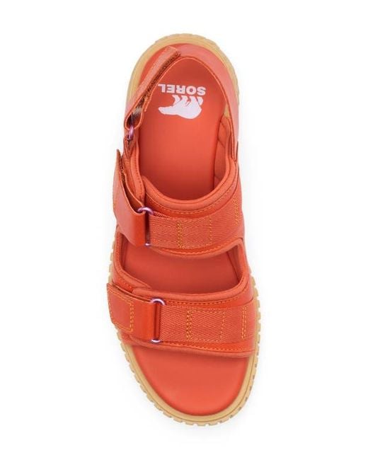 Sorel Red Ona Ave Multistrap Mid Sandal