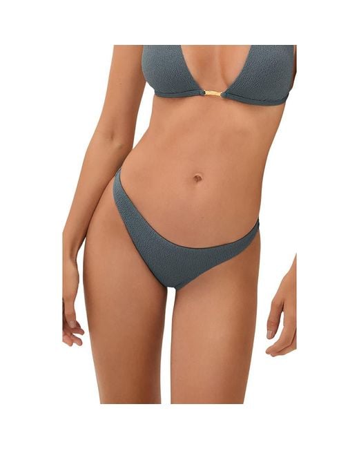 ViX Blue Firenze Basic Bikini Bottoms