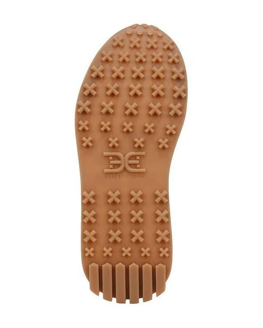 Sam Edelman Pink Layla Sneaker